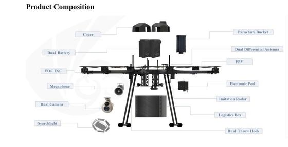 Drone intelligent de pulvérisation de médicaments industriels avec buse de brumisation, hélice et pompe de pulvérisation