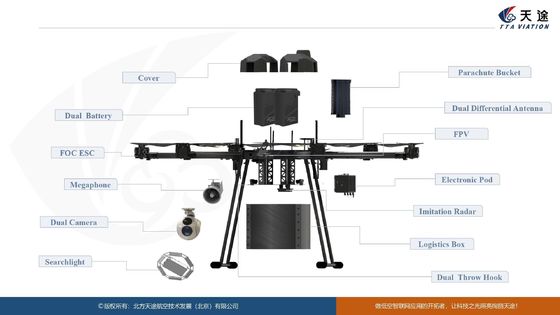 Drone intelligent de pulvérisation de médicaments industriels avec buse de brumisation, hélice et pompe de pulvérisation