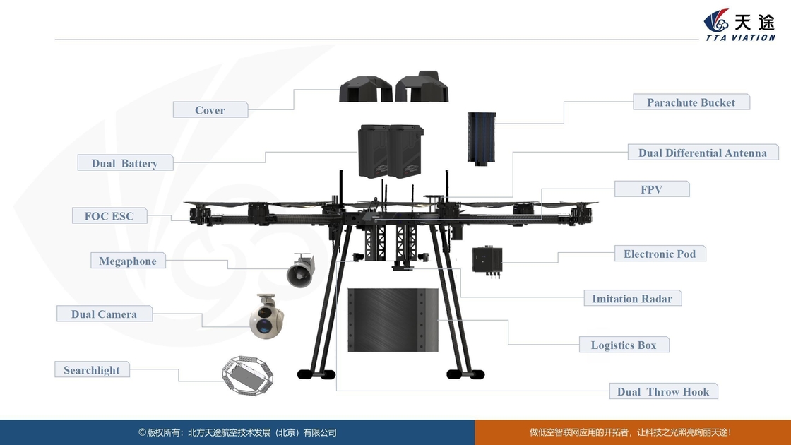 M10 UAV à réseau multi-rôle à six rotors pour la pulvérisation de machines industrielles et agricoles